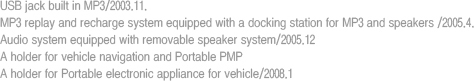 - USB jack built in MP3/2003.11.- MP3 replay and recharge system equipped with a docking station for MP3 and speakers /2005.4. - Audio system equipped with removable speaker system/2005.12 - A holder for vehicle navigation and potable PMP - A holder for potable electronic appliance for vehicle/2008.1