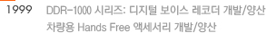 1999 : 1. DDR-1000 ø:  ̽ ڴ / 2.  Hands Free ׼ /