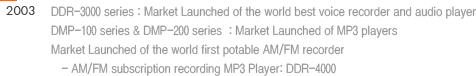 2003 : 1. DDR-3000 series : Market Launched of the world best voice recorder and audio player 2. DMP-100 series & DMP-200 series  : Market Launched of MP3 players 3. Market Launched of the world first potable AM/FM recorder - AM/FM subscription recording MP3 Player: DDR-4000