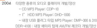 2004 : 1. 다양한 종류의 오디오 플레이어 개발/양산 - CD MP3 Player: CDP-10 - 1” HDD MP3 Player: DHD-1000 - 내장 USB 플러그 타입 MP3 Player: DMP-300 & 310 2. DDR-4100 : 내장 배터리 탑제 AM/FM 레코더 개발/양산