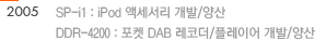 2005 : 1. SP-i1 : iPod ׼ / 2. DDR-4200 :  DAB ڴ/÷̾ /